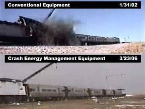 Locomotive Crash Energy Management: Train